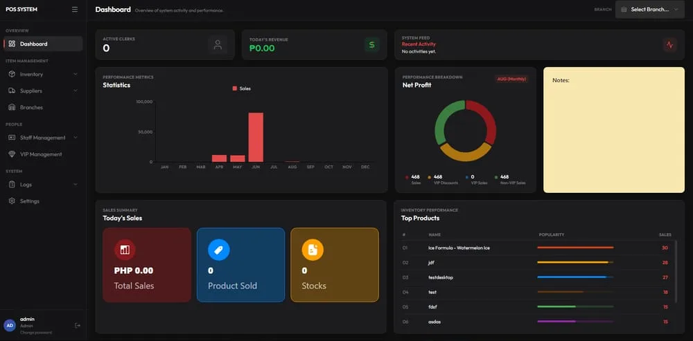 POS System dashboard